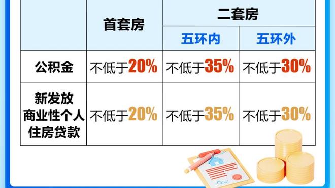 诺伊尔：密集训练取得了效果，巴塞尔用战术犯规破坏了我们的机会