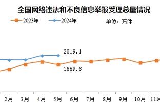 雷竞技app最新版本